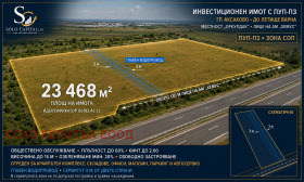 Продава Парцел, гр. Аксаково