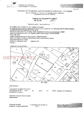 Обява Продава ПАРЦЕЛ,град София, Горна баня
