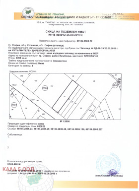 Продажба на парцели в област София — страница 10 - изображение 1 