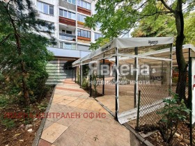 Обява Продава ЗАВЕДЕНИЕ,град София, Банишора
