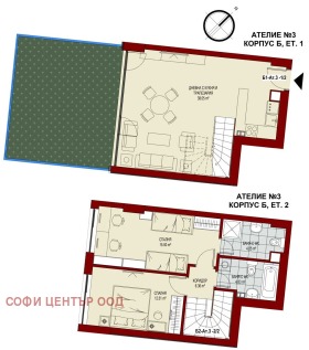 Обява Продава МЕЗОНЕТ,град София, Сердика