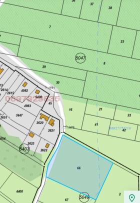 ПАРЦЕЛ, 2 500 m2 - Holmes.bg ПАРЦЕЛ, 2 500 m2