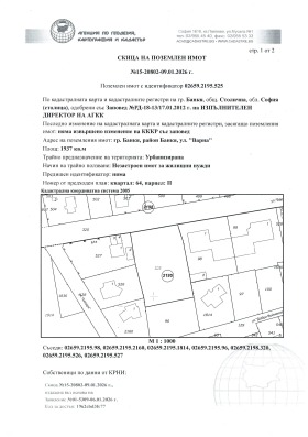 Обява Продава ПАРЦЕЛ,град София, гр. Банкя