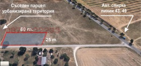 ПАРЦЕЛ, 2 000 m2 - Holmes.bg ПАРЦЕЛ, 2 000 m2