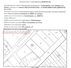 Снимка Продава ПАРЦЕЛ