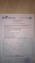 Продава Земеделска земя област София , гр. София , 0.34 дка | 78766518 — Imoti.com Продава Земеделска земя област София , гр. София , 0.34 дка | 78766518