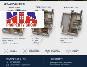 Обява Продава КЪЩА,гр. Созопол, област Бургас
