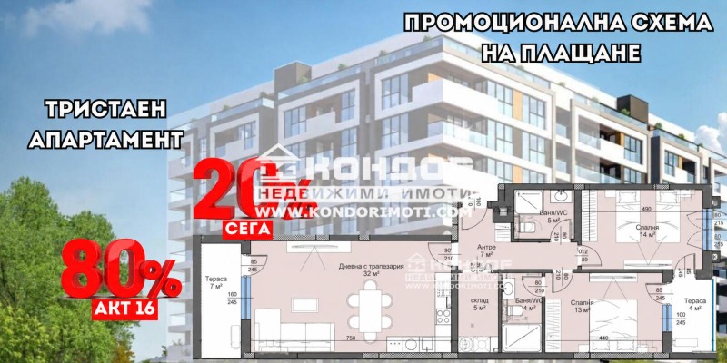 Продава 3-СТАЕН, град Пловдив, Тракия • 186950 € • 60212338 1 — Holmes.bg Продава 3-СТАЕН, град Пловдив, Тракия • 186950 € • 60212338 1