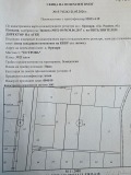 Продава ПАРЦЕЛ, град Пловдив, Западен • 254865 € / 498472.61 лв. • 78780662 2 — Holmes.bg Продава ПАРЦЕЛ, град Пловдив, Западен • 254865 € / 498472.61 лв. • 78780662 2