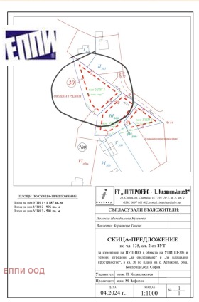 Снимка Продава ПАРЦЕЛ