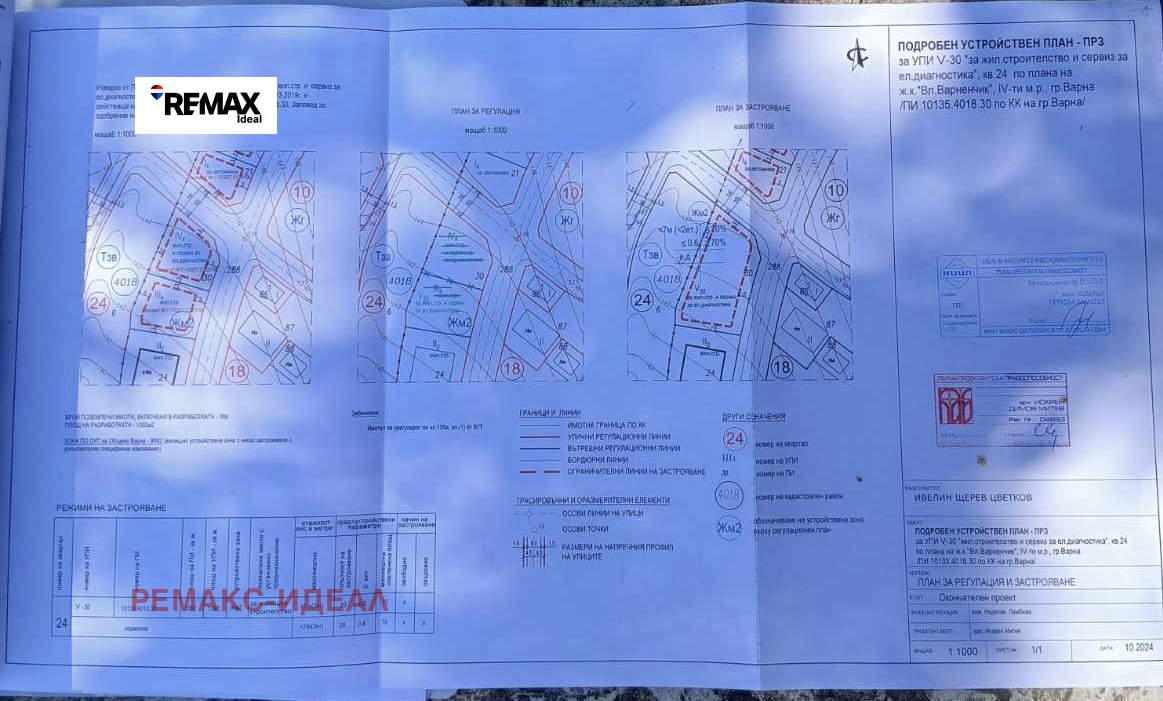 Продава Парцел град Варна , м-т Ментешето , 1392 кв.м | 97568923 — Imoti.com Продава Парцел град Варна , м-т Ментешето , 1392 кв.м | 97568923