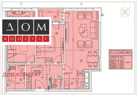 Обява Продава 3-СТАЕН,град София, Полигона