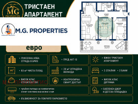 Продава 3-стаен, град Варна