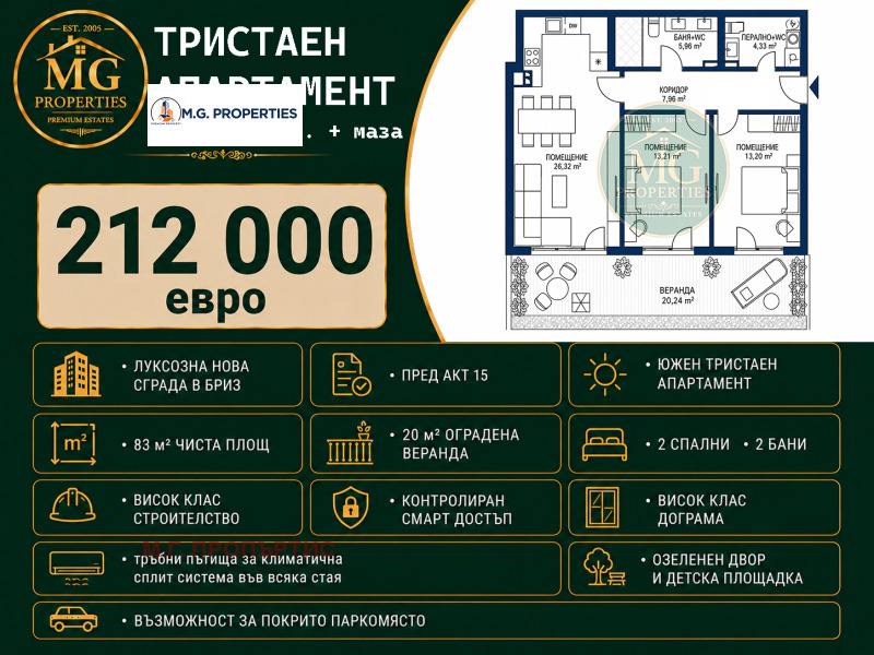 Продава 3-СТАЕН, град Варна, Бриз • 212000 € / 414635.96 лв. • 36903439 1 — Holmes.bg Продава 3-СТАЕН, град Варна, Бриз • 212000 € / 414635.96 лв. • 36903439 1