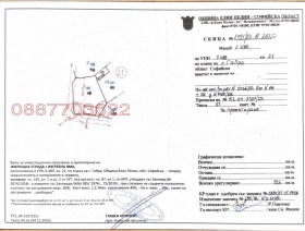 Обява Продава ПАРЦЕЛ,с. Габра, област София>