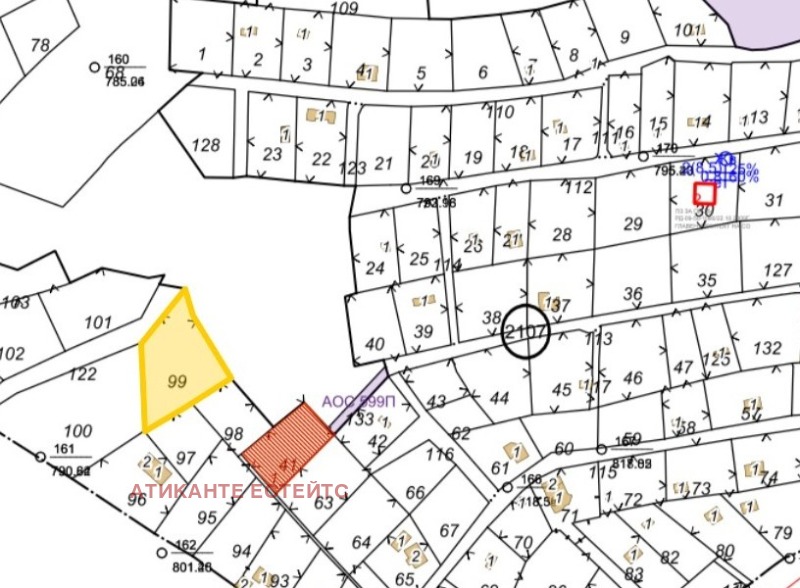 Продава ПАРЦЕЛ, град София, гр. Банкя • 48790 € / 95424.95 лв. • 72970100 1 — Holmes.bg Продава ПАРЦЕЛ, град София, гр. Банкя • 48790 € / 95424.95 лв. • 72970100 1