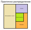 Продава 2-СТАЕН, град Перник, Изток • 69000 € / 134952.27 лв. • 23289436 7 — Holmes.bg Продава 2-СТАЕН, град Перник, Изток • 69000 € / 134952.27 лв. • 23289436 7