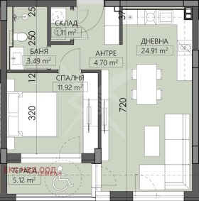 Обява Продава 2-СТАЕН,град Пловдив, Младежки Хълм