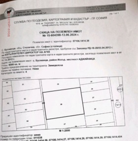 Снимка Продава ПАРЦЕЛ