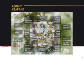 Продава 2-СТАЕН | Imot.bg — малка снимка 3