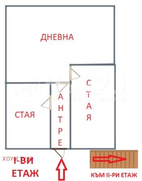 Продава КЪЩА | Imot.bg — малка снимка 14