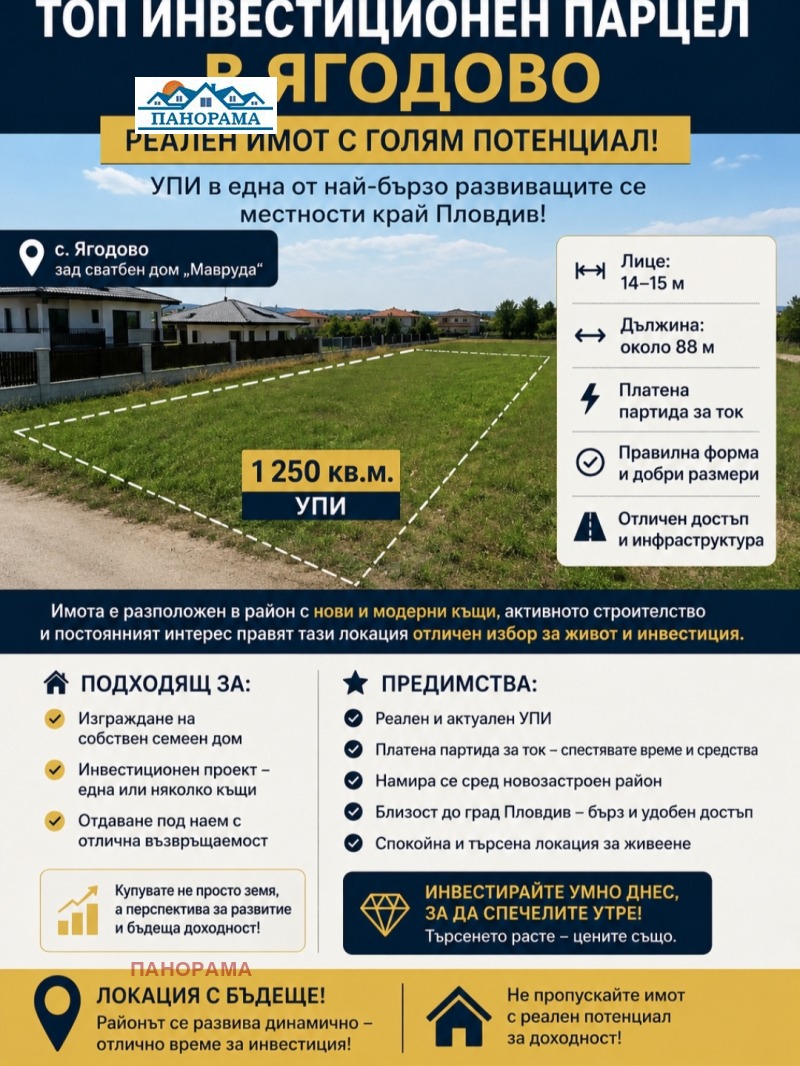 Продава ПАРЦЕЛ, област Пловдив, с. Ягодово • 65009 € • 81597383 1 — Holmes.bg Продава ПАРЦЕЛ, област Пловдив, с. Ягодово • 65009 € • 81597383 1