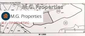 Продава ПАРЦЕЛ | Imot.bg — малка снимка 5