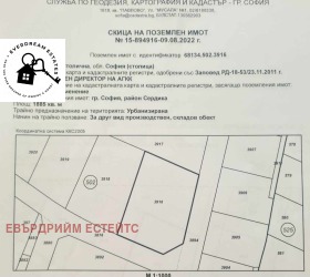 Продажба на парцели в град София — страница 2 - изображение 13 