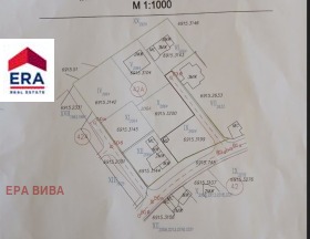 Обява Продава ПАРЦЕЛ,град София, с. Панчарево
