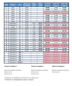 Продава 2-СТАЕН | Imot.bg — малка снимка 8