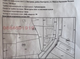 ПАРЦЕЛ, 725 m2 - Holmes.bg ПАРЦЕЛ, 725 m2