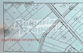 Продава ЗЕМЕДЕЛСКА ЗЕМЯ | Imot.bg — малка снимка 4