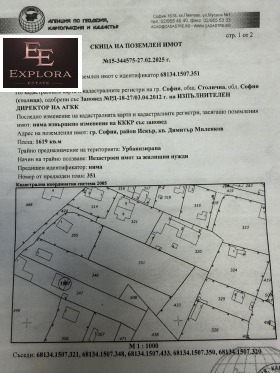 ПАРЦЕЛ, 1 619 m2 - Holmes.bg ПАРЦЕЛ, 1 619 m2