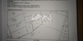 Снимка Продава ПАРЦЕЛ