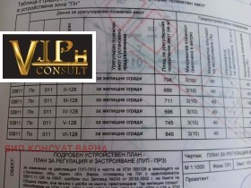 Обява Продава ПАРЦЕЛ,с. Бенковски, област Варна