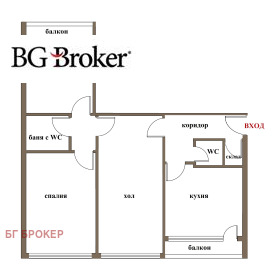 Обява Продава 3-СТАЕН,град София, Младост 3
