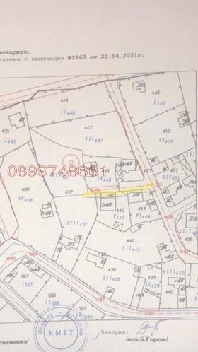 ПАРЦЕЛ, 1 540 m2 - Holmes.bg ПАРЦЕЛ, 1 540 m2