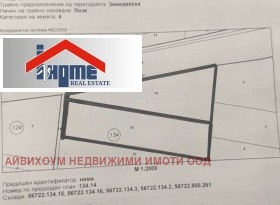 Снимка Продава ПАРЦЕЛ