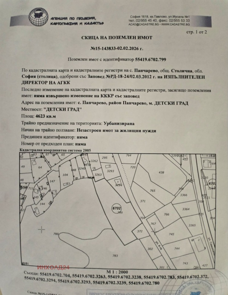 Продава ПАРЦЕЛ, град София, с. Панчарево • 1000000 € / 1955830.00 лв. • 45425995 1 — Holmes.bg Продава ПАРЦЕЛ, град София, с. Панчарево • 1000000 € / 1955830.00 лв. • 45425995 1