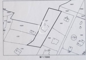 ПАРЦЕЛ, 950 m2 - Holmes.bg ПАРЦЕЛ, 950 m2