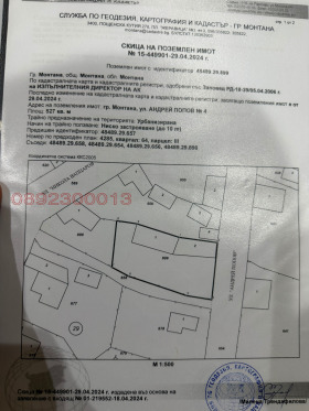 Обява Продава ПАРЦЕЛ,град Монтана, Мала Кутловица