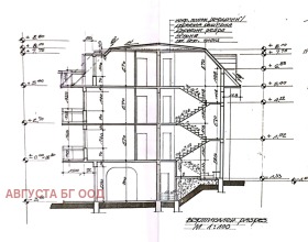 Продава ХОТЕЛ | Imot.bg — малка снимка 17