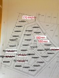 Продава ПАРЦЕЛ, град Пловдив, Беломорски • 59400 € / 116176.30 лв. • 97256100 1 — Holmes.bg Продава ПАРЦЕЛ, град Пловдив, Беломорски • 59400 € / 116176.30 лв. • 97256100 1