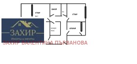 Обява Продава 3-СТАЕН,град София, Изток