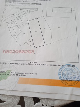 Обява Продава ПАРЦЕЛ,град Шумен, Тракия