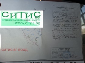 Снимка Продава КЪЩА