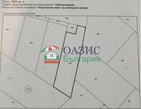 Продава Парцел, с. Медово