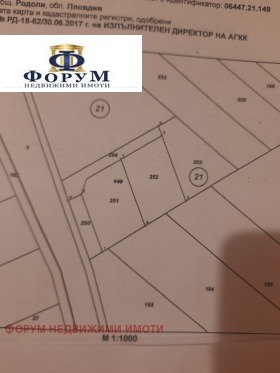 ПАРЦЕЛ, 2 251 m2 - Holmes.bg ПАРЦЕЛ, 2 251 m2