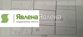 Обява Продава ПАРЦЕЛ,град София, с. Чепинци