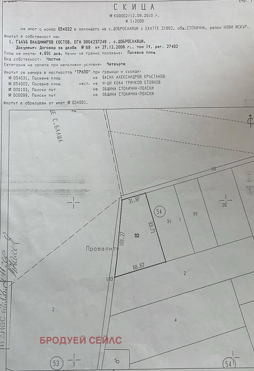 Продава Земеделска земя област София , гр. Нови Искър , 4.7 дка | 57527913 — Imoti.com Продава Земеделска земя област София , гр. Нови Искър , 4.7 дка | 57527913